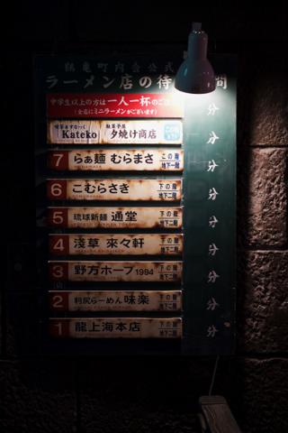 A directory of different ramen shops.
