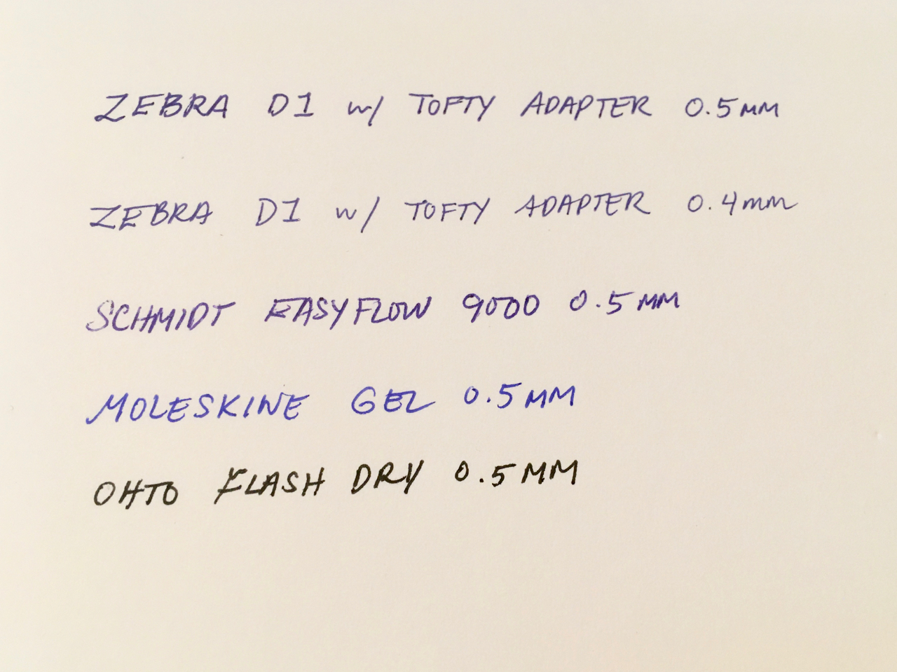 Trying out some refills. Writing tests using different Parker-style refills in the Studio Neat Mark One.